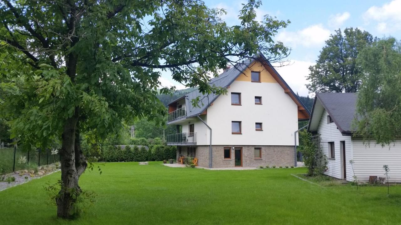 Willa Na Plazowej Wegierska Gorka Exterior photo